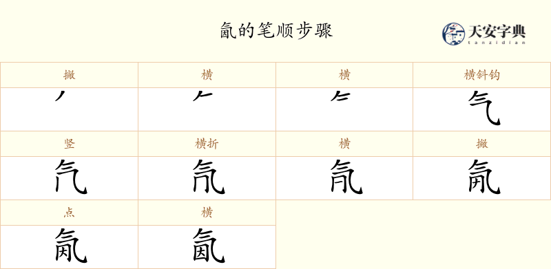 氤
