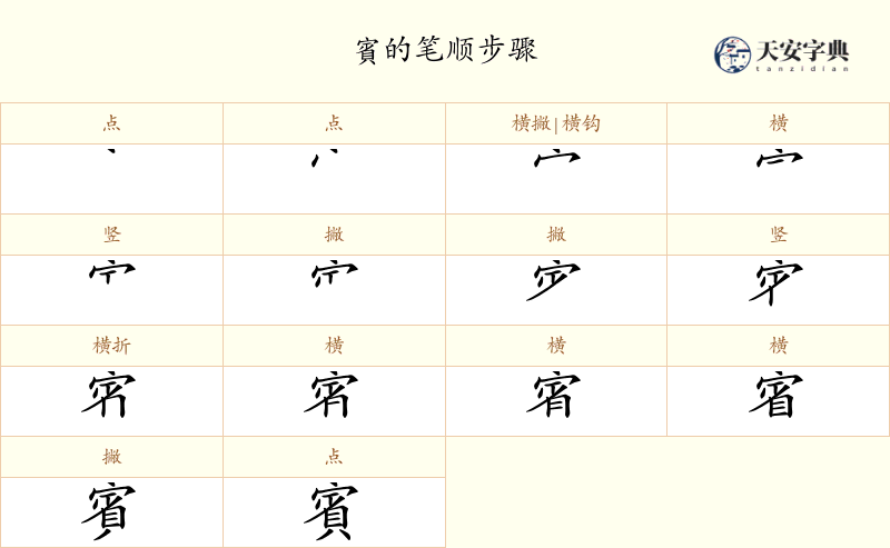 賓