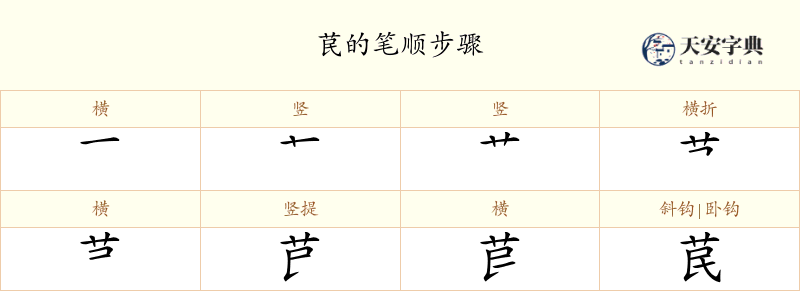 苠