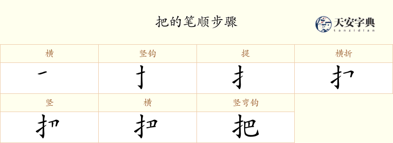 把