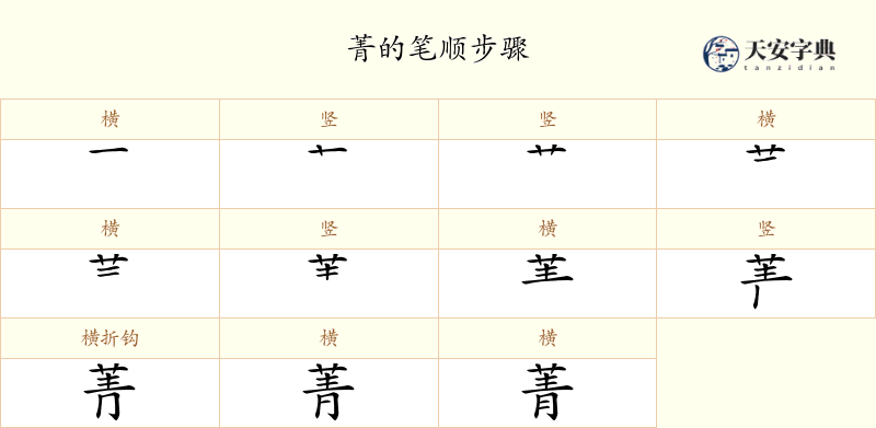 菁