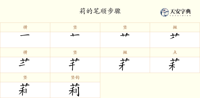莉