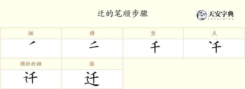 迁