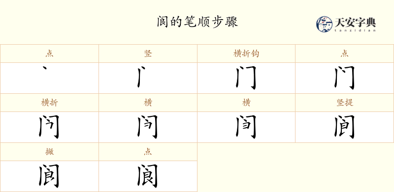 阆
