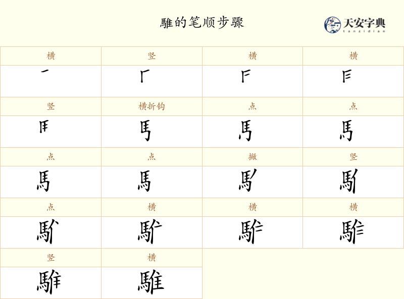 騅