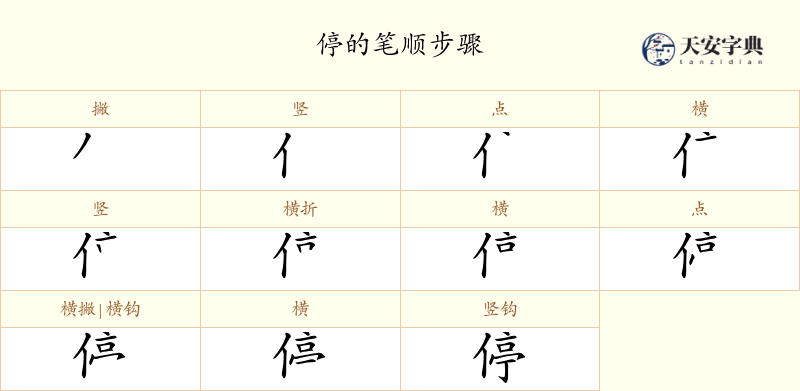 停