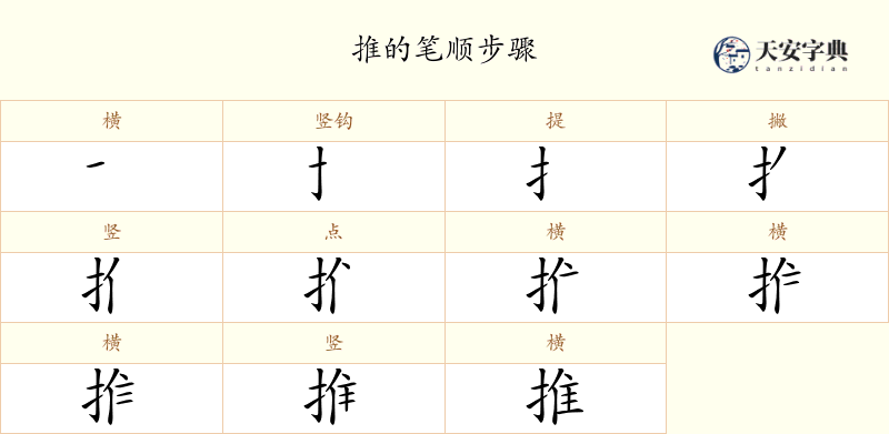 推