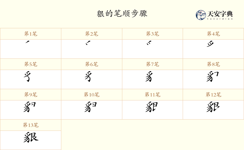 貇