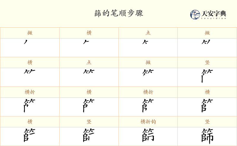 篩