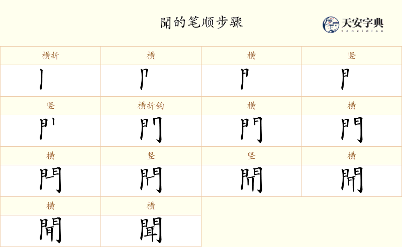 聞
