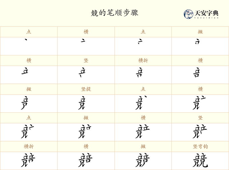 競