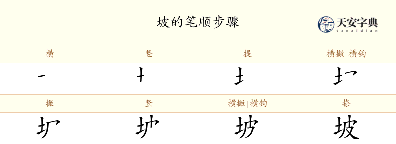坡