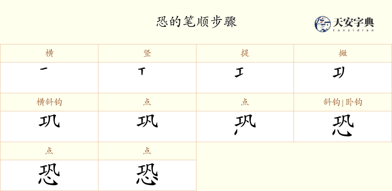 恐