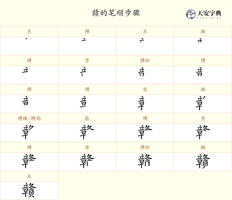 赣