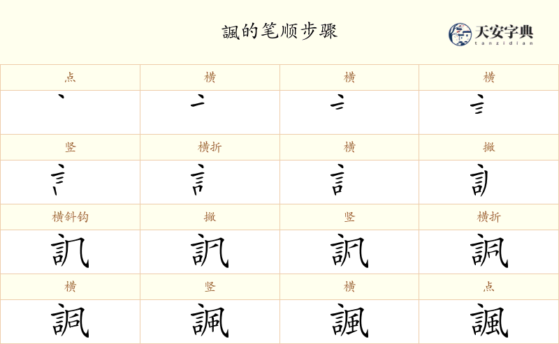 諷