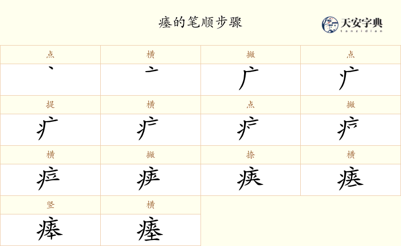 瘗
