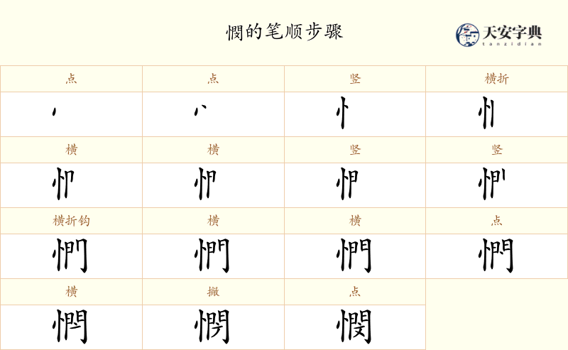 憫