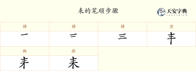 耒