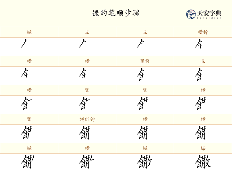 饊