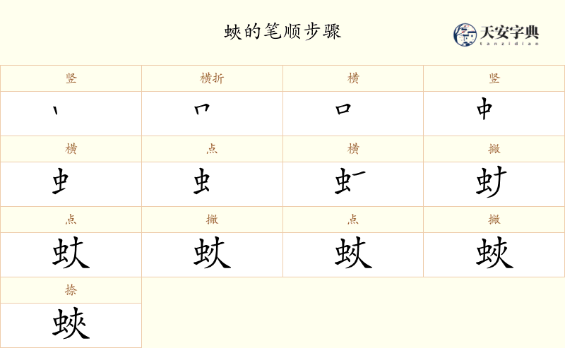蛺