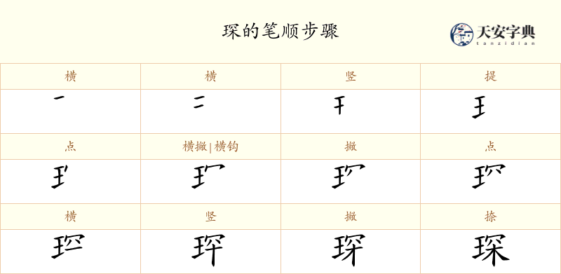 琛