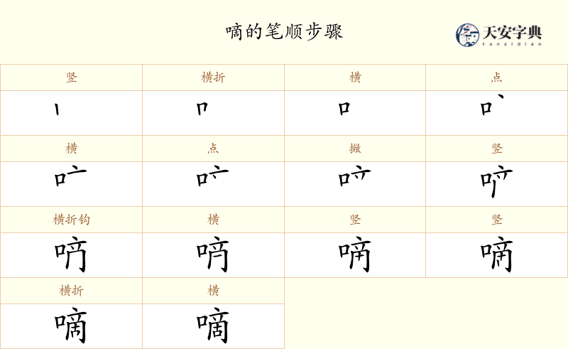 嘀