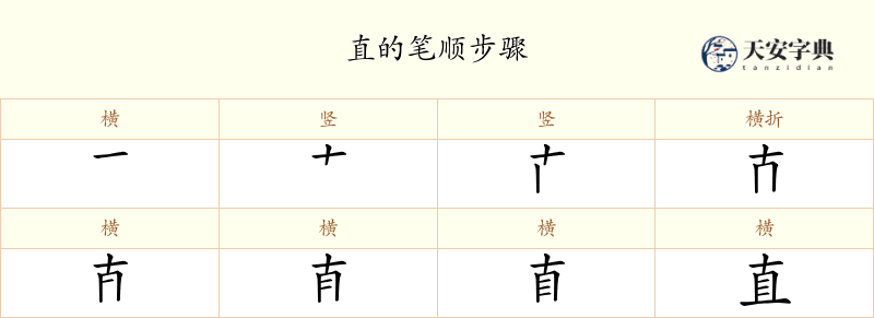 直
