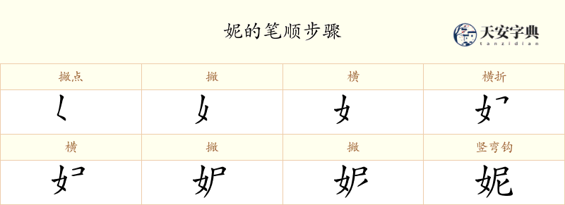 妮
