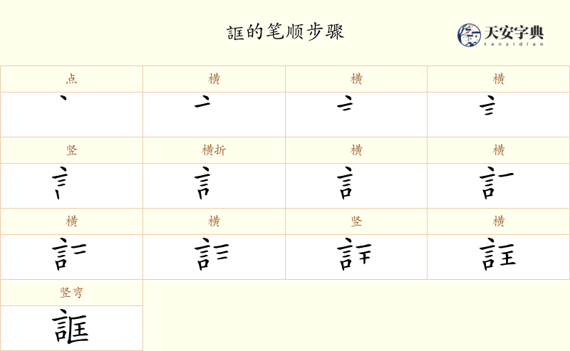 誆