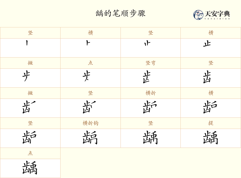 龋