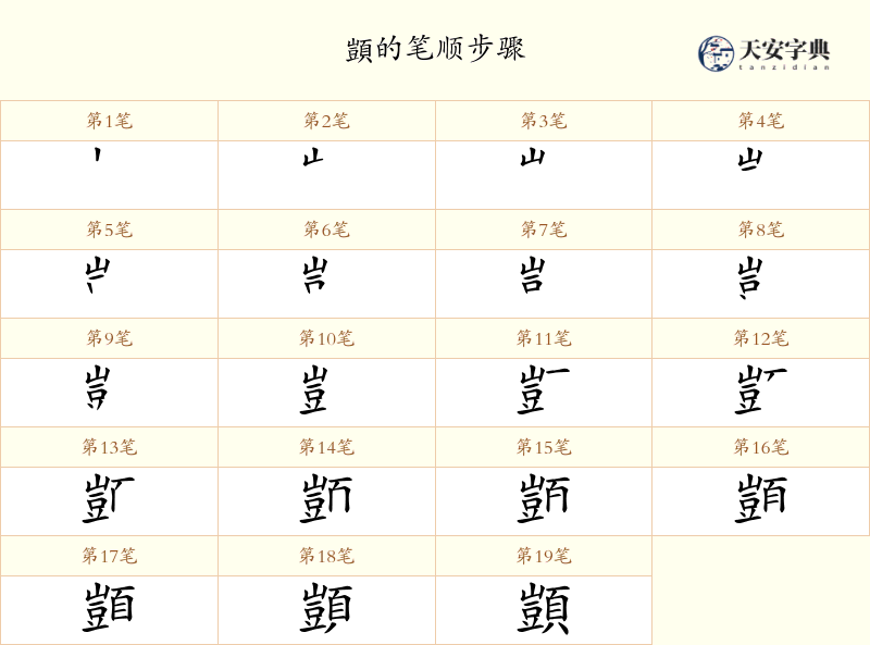 顗