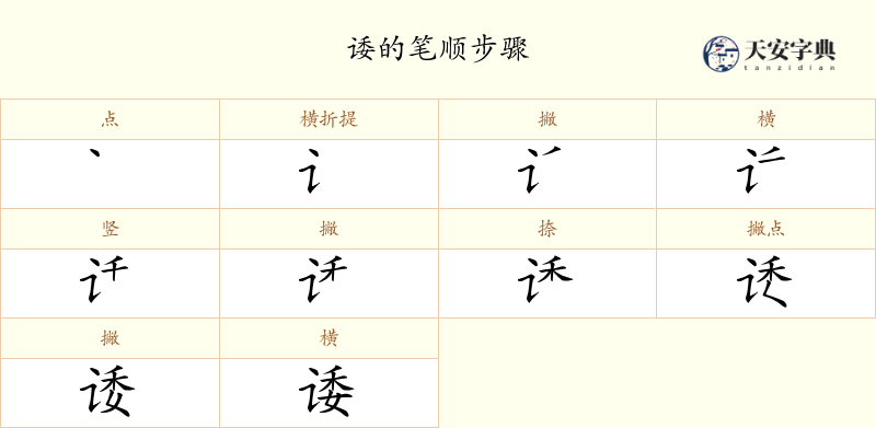 诿