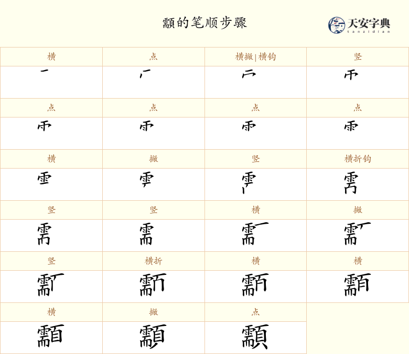 顬