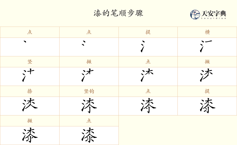 漆