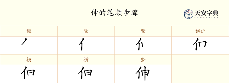 伸