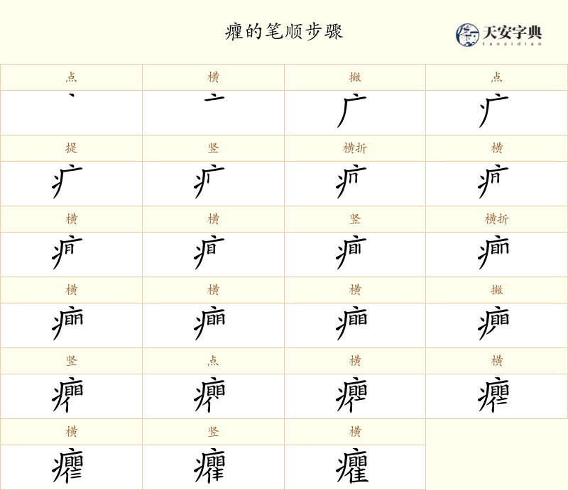 癯