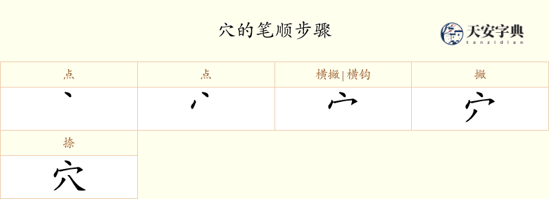 穴