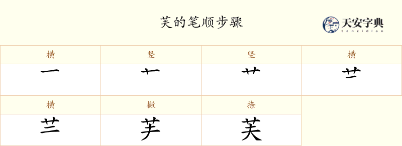 芙