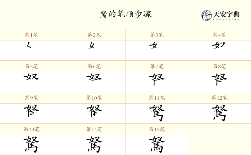 駑
