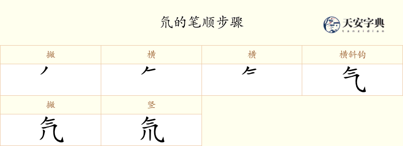 氘
