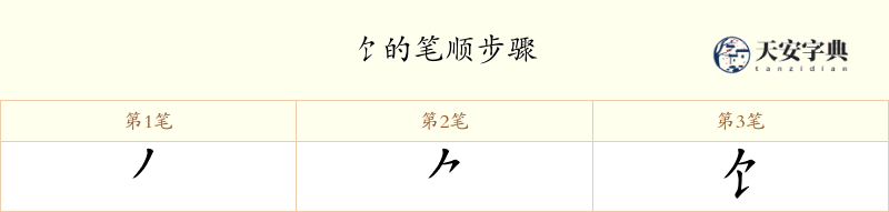 饣