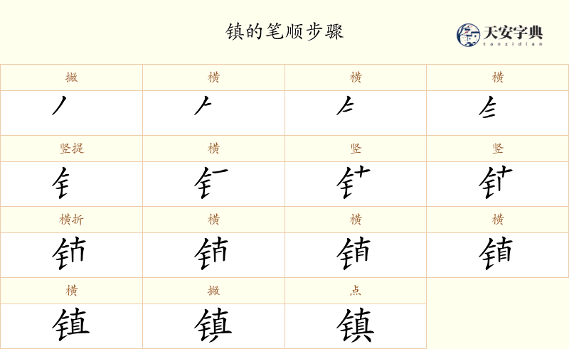 镇