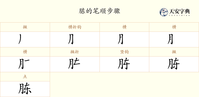 胨
