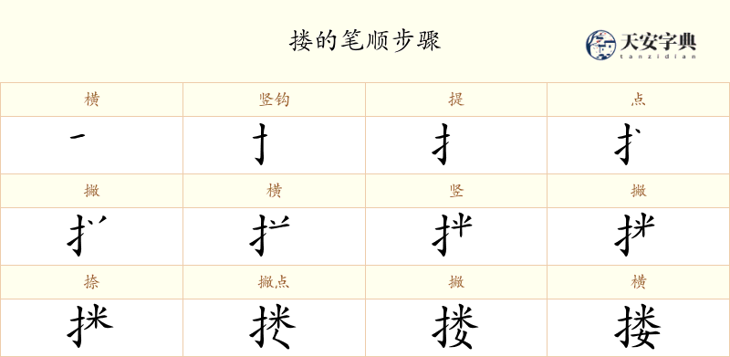 搂