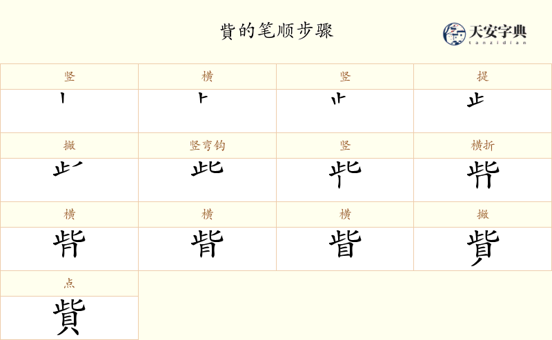 貲