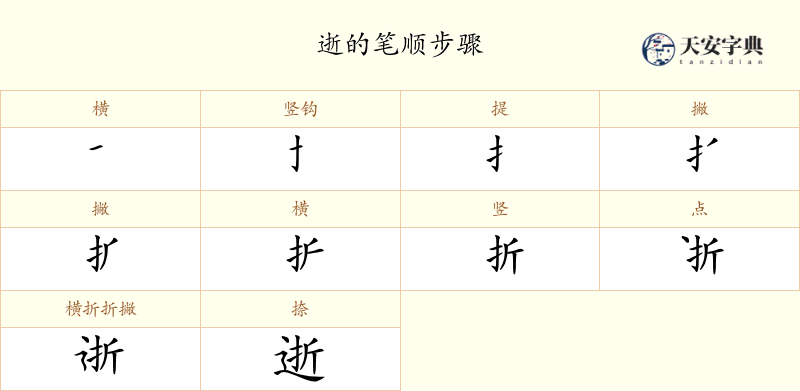 逝