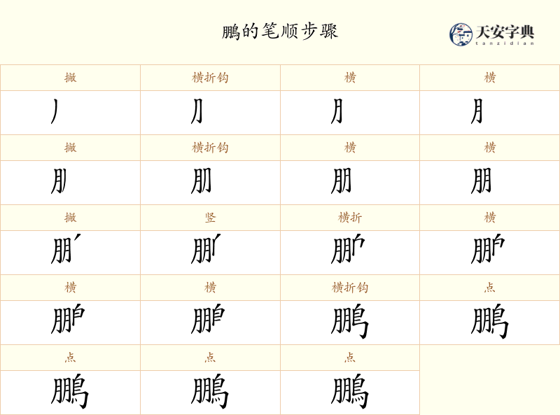 鵬