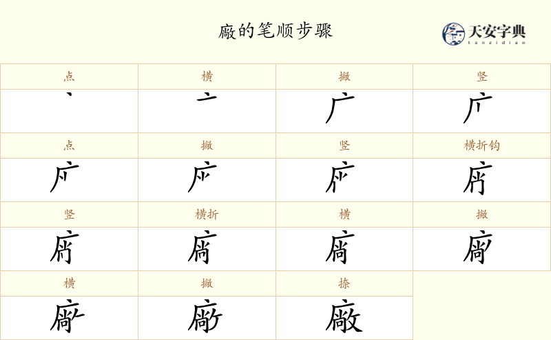 廠