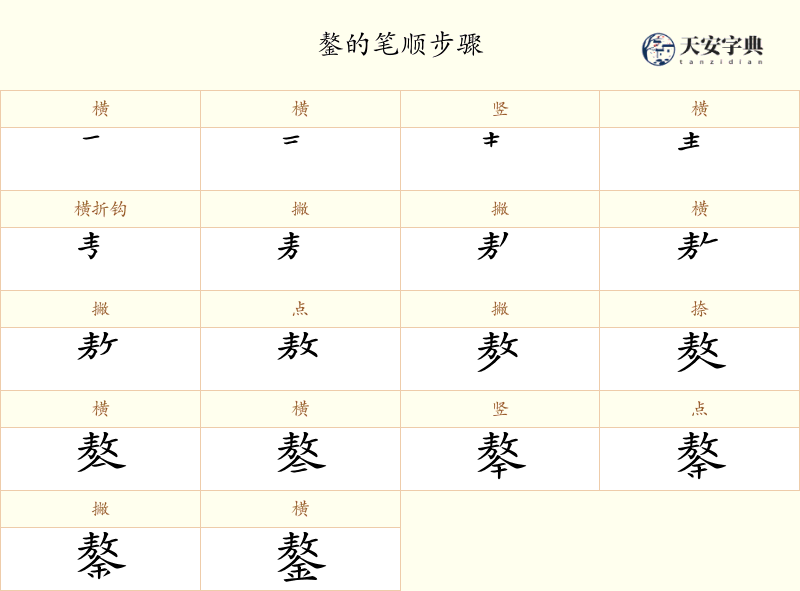 鏊