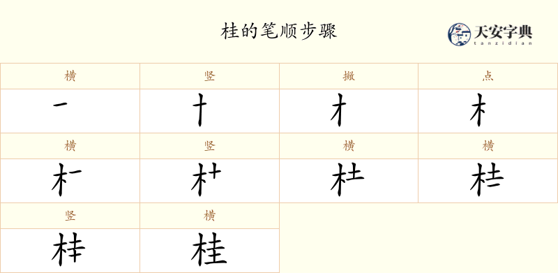 桂